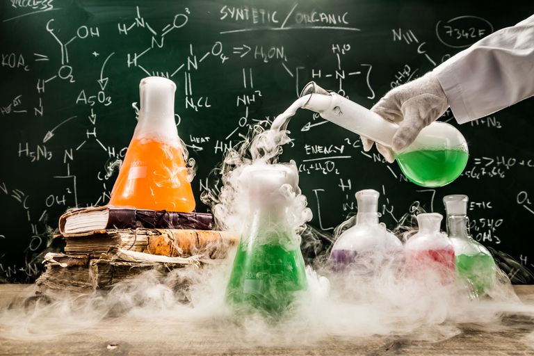 تدریس خصوصی انلاین شیمی قیمت تدریس انلاین شیمی